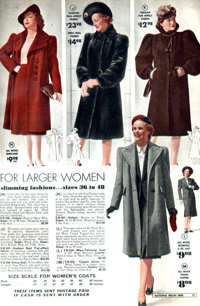 Catalog Inspiration: Fall and Winter Coats- 1939-1940 – Wearing History®  Blog